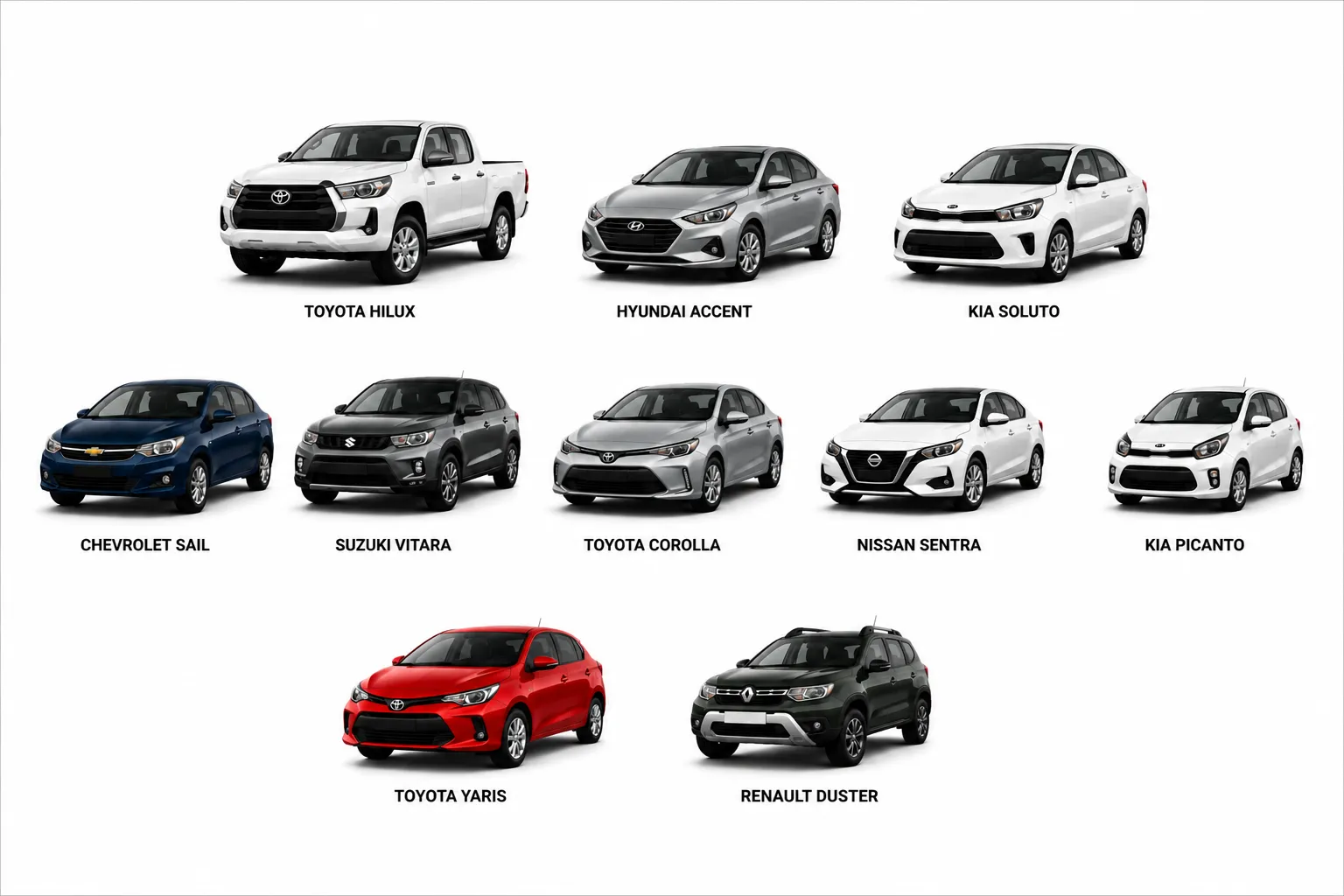 Autos más vendidos en Perú 2026 y sus precios en dólares