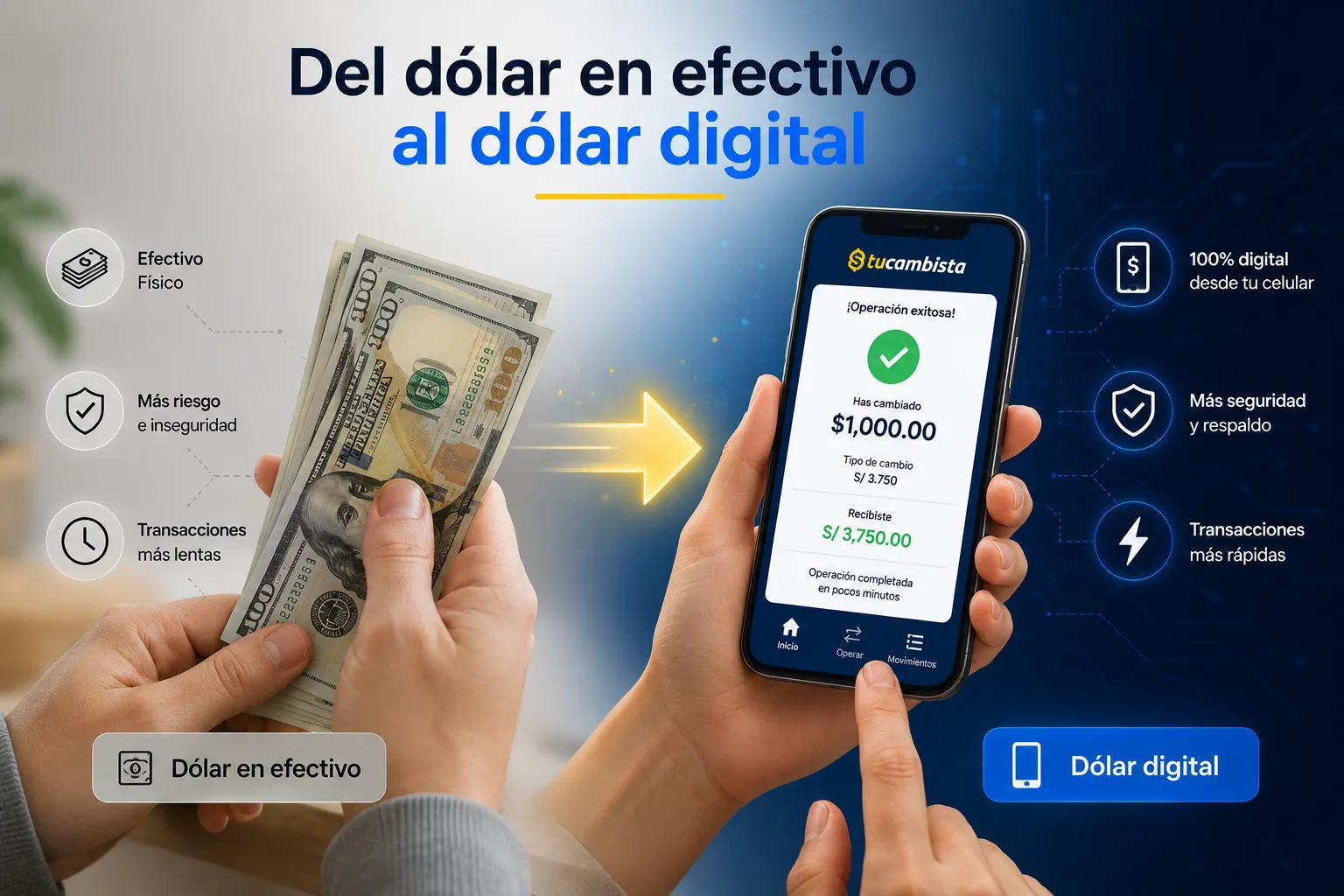 dolar hoy